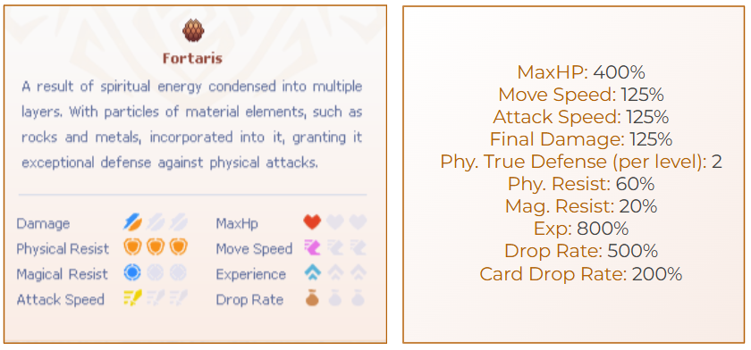 Descrição Fortaris