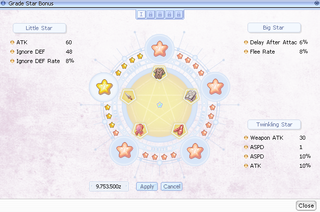 Twinkling Set completo